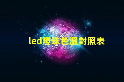 led燈珠色溫對照表 led燈珠瓦數(shù)對照表